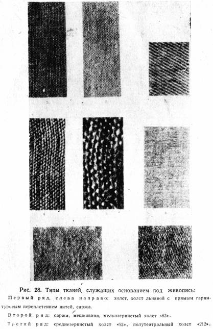 Типы тканей холста